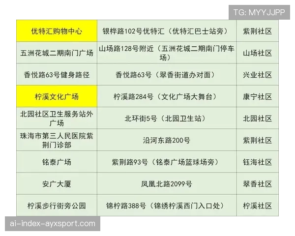球迷区紧急广播试音与使用说明,紧急广播怎么写 球迷区紧急广播试音与使用说明,紧急广播怎么写